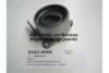 ASHUKI 0342-0006 Tensioner Pulley, timing belt